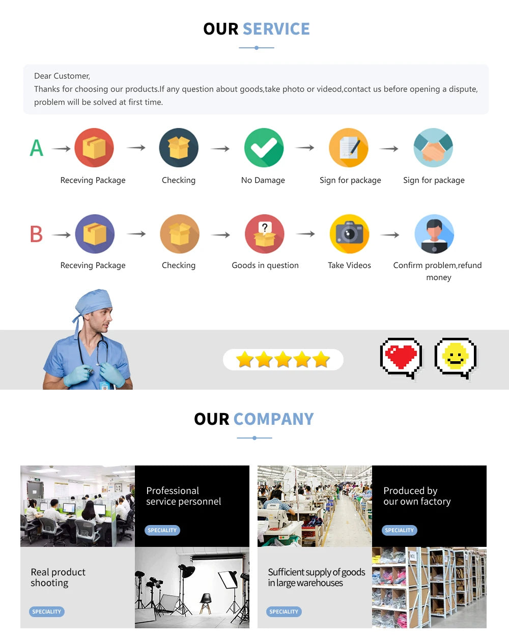 Scrubs Uniform Men Workwear Lab Work Clothes Uniforms Health Service Nursing Uniforms Short Sleeve V-neck Scrubs Tops+Pants Suit