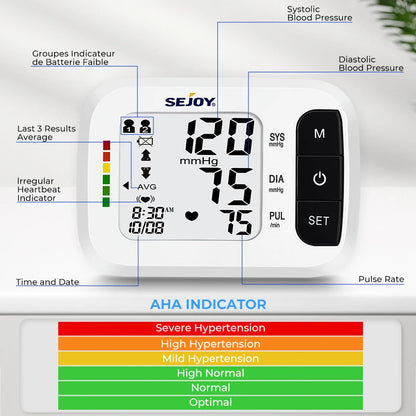 Sejoy Digital Wrist Blood Pressure Monitor & Finger Pulse Oximeter OLED Blood Oxygen Saturation,Heart Rate Meter BP Monitor